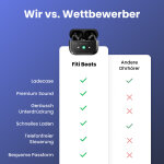 FitiBeats image