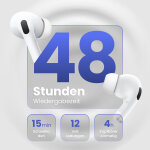 FitiBeats image